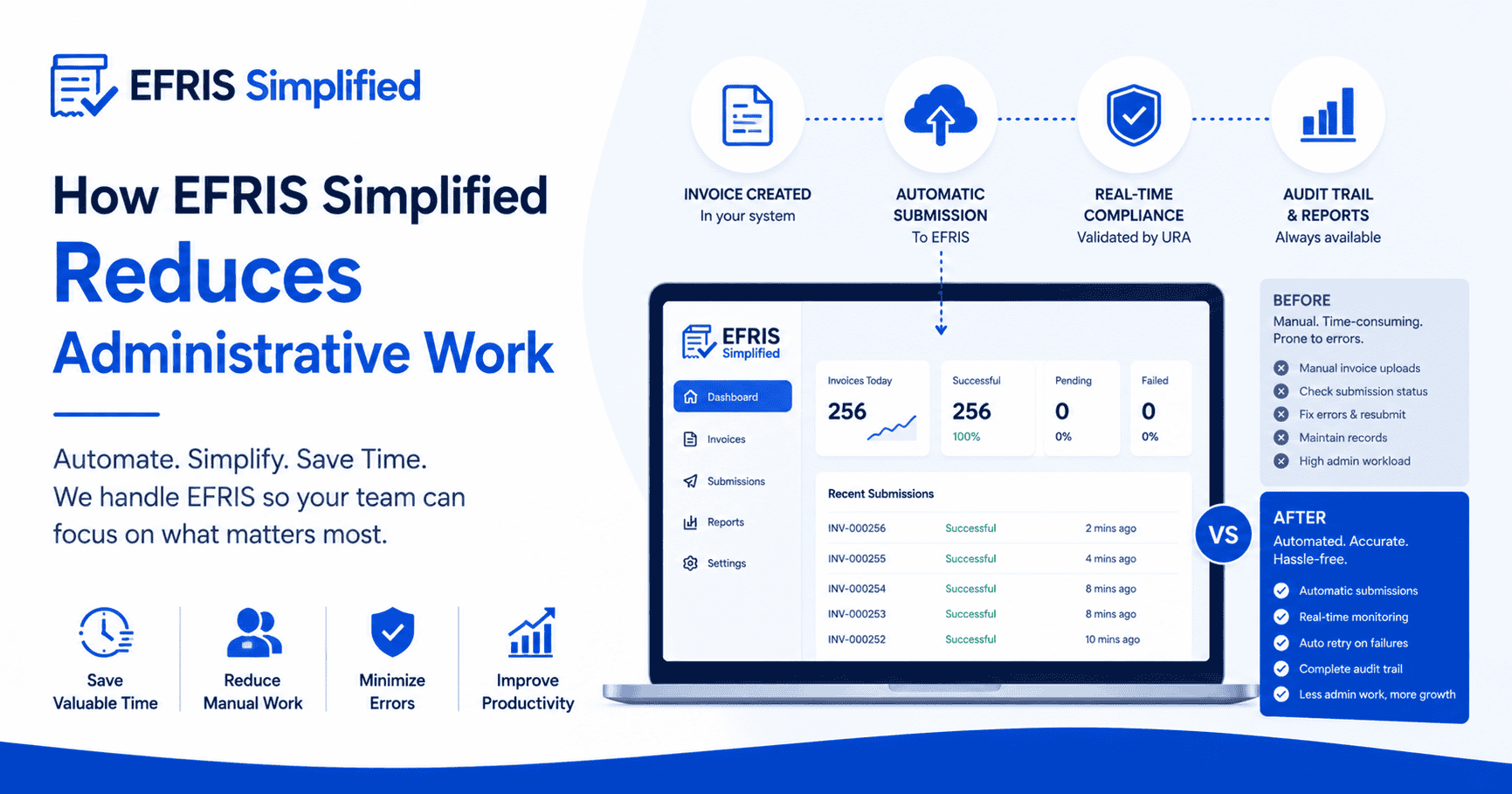 How EFRIS Simplified Reduces Administrative Work