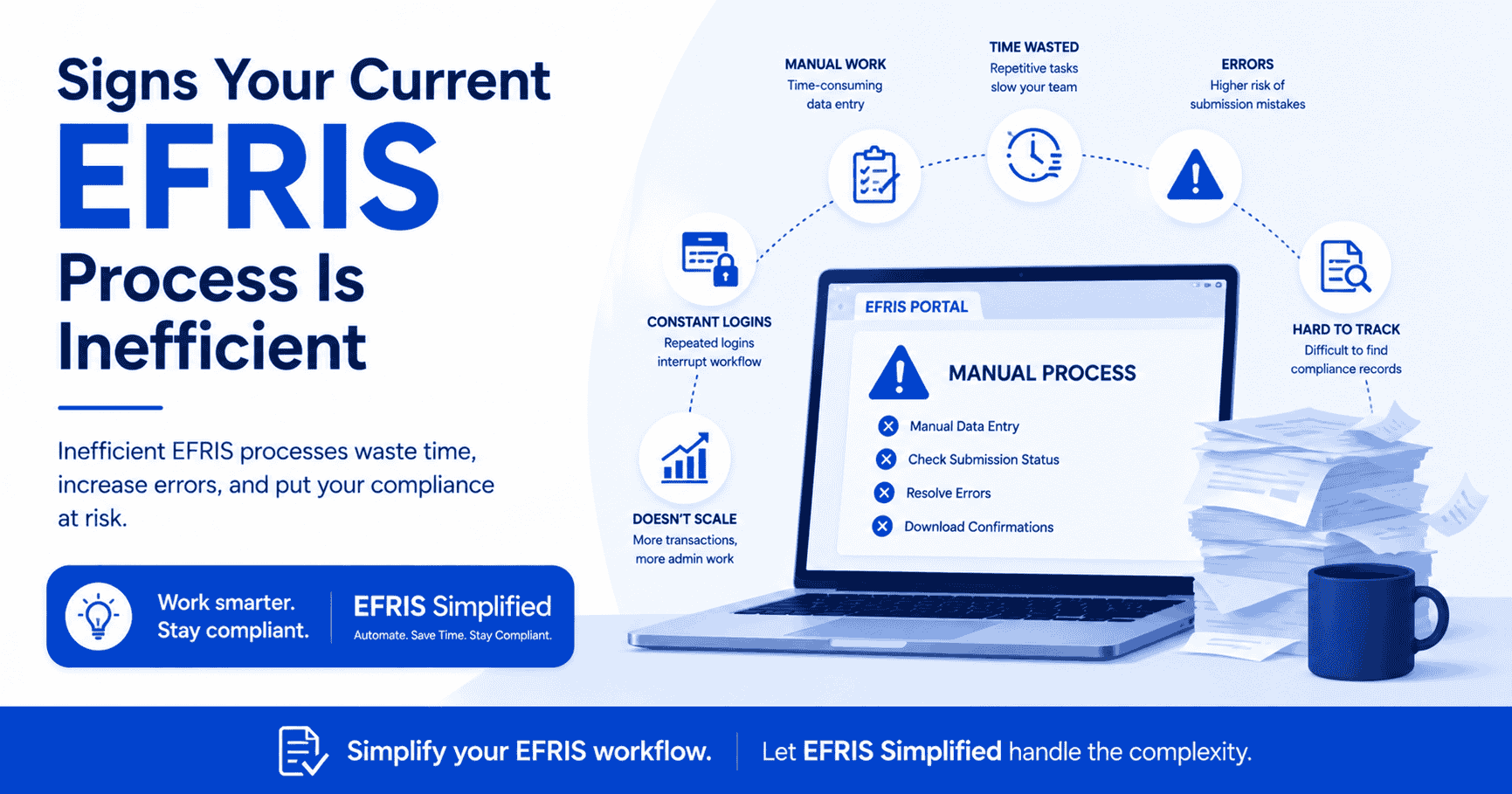 Signs Your Current EFRIS Process Is Inefficient